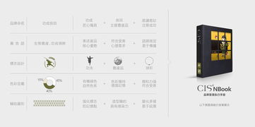 功成良田IP形象設(shè)計(jì) 優(yōu)華氏品牌設(shè)計(jì)助力農(nóng)業(yè)技術(shù)推廣新篇章